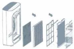 TESLA TSL-AC-AP2006 - PROCEDURE - 2