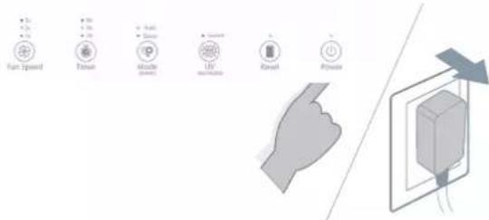 TESLA TSL-AC-AP2006 - PROCEDURE - 3
