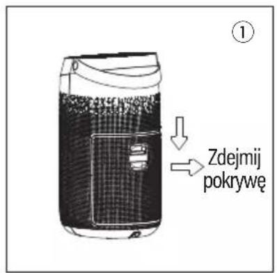 ① Zdejmij pokrywę