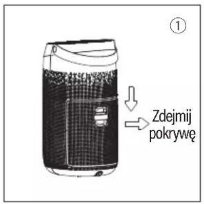 Zdejmij pokrywę