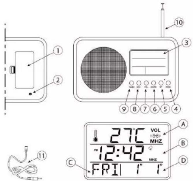 GOTIE GRA-110 - ELEMENTY URZADZENIA - 1