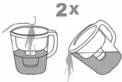 2x