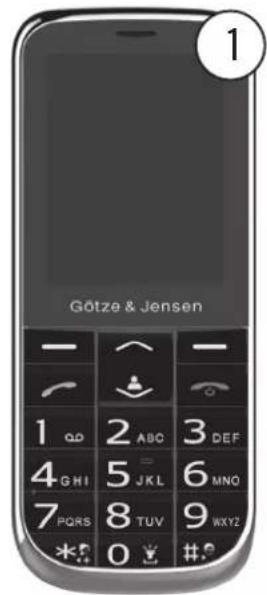 Götze & Jensen GFE38 - ZAWARTOŚĆ ZESTAWU - 1