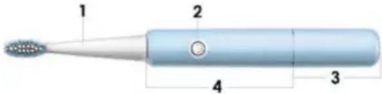 1 2 3 4