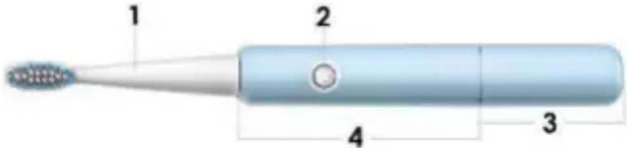 1 2 3 4
