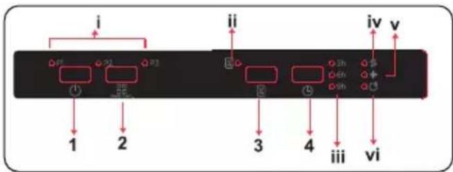 Finlux FD-I12B60B120 - PANEL STEROWANIA - 1