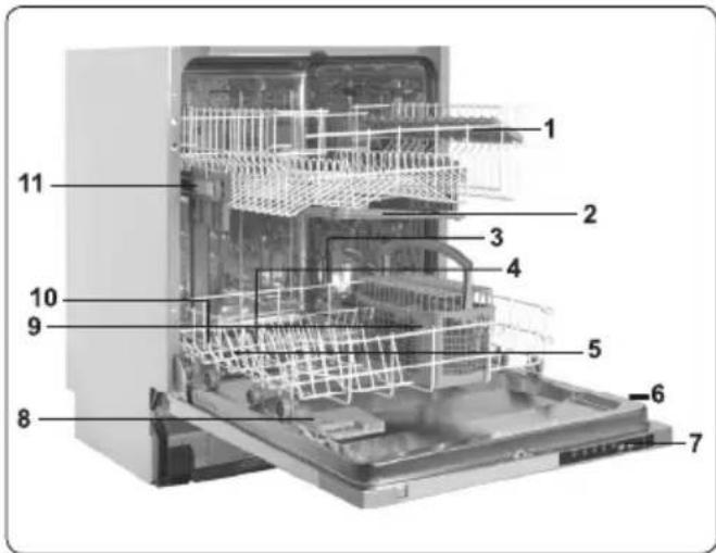 Finlux FD-I12B60B120 - DANE TECHNICZNE - 1
