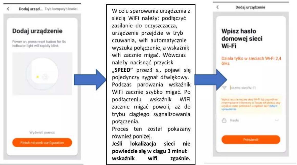 Dodaj urząd... Tryb kompatybilności Dodaj urządzenie Power on, press reset button for 5s indicator light will rapidly blink Wyświetl pomoc Finish network configuration W celu sparowania urządzenia z siecią WiFi należy: podłączyć zasilanie do oczyszczacza, urządzenie przejdzie w tryb czuwania, wifi automatycznie wyszuka połączenie, a wskaźnik wifi zacznie migać. Wówczas należy nacisnąć przycisk „SPEED" przez3 s., pojawi się pojedynczy sygnał dźwiękowy. Podczas parowania wskaźnik WiFi zacznie szybko migać. Po podłączeniu wskaźnik WiFi zacznie migać powoli, aż do trybu ciągłego sygnalizowania połączenia. Proces ten został pokazany również poniżej. Jeśli lokalizacja sieci nie powiedzie się w ciągu 3 minut wskaźnik wifi zgaśnie. Dodaj urządzenie Wpisz haśło domowej sieci Wi-Fi Działa tylko w sieciach Wi-Fi 2,4 GHz Nazwa sieciWi-Fi Wpisz ryzanie nazwa sieci WiFi lub zaźwoń na orzymowanie informacji o Tiesięj lokatascz, aby utykłać dane potlakich urogłeni Wi-Fi/Wiącz uprawódnia Hasło Potwierdź