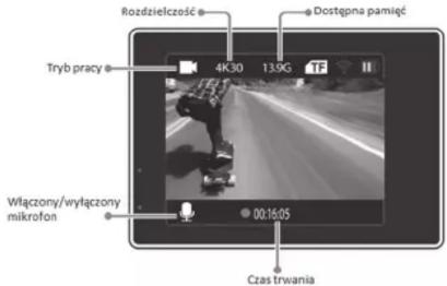 Rozdzielczość Dostępna pamięć Tryb pracy 4K30 13.9G TF Włączony/wyłączony mikrofon 00:16:05 Czas trwania
