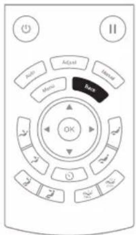 Turn Adjust Menu Back OK