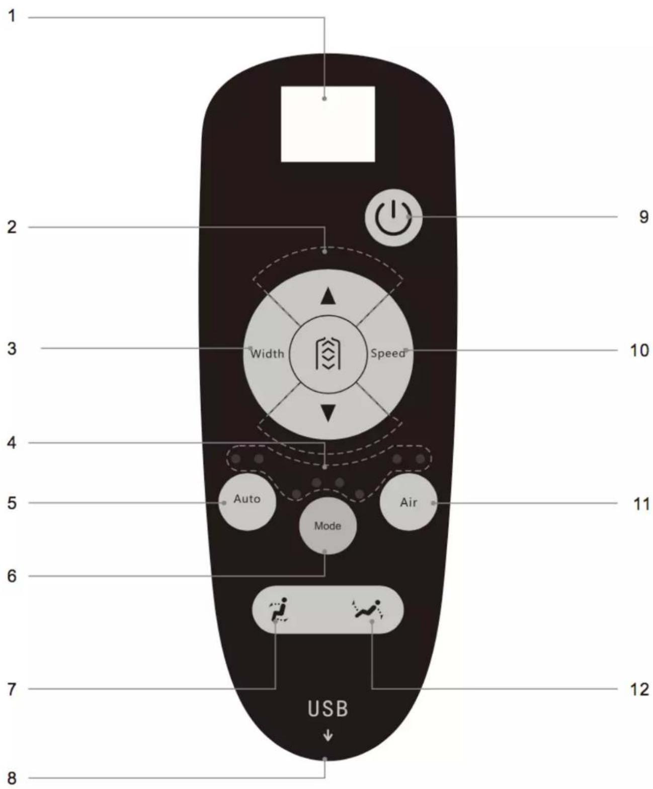 1 2 3 4 5 6 7 8 USB 9 10 11 12 Width Speed Auto Mode Air