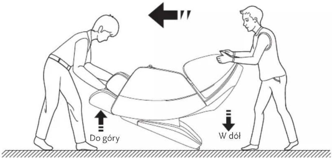 Do góry W dół