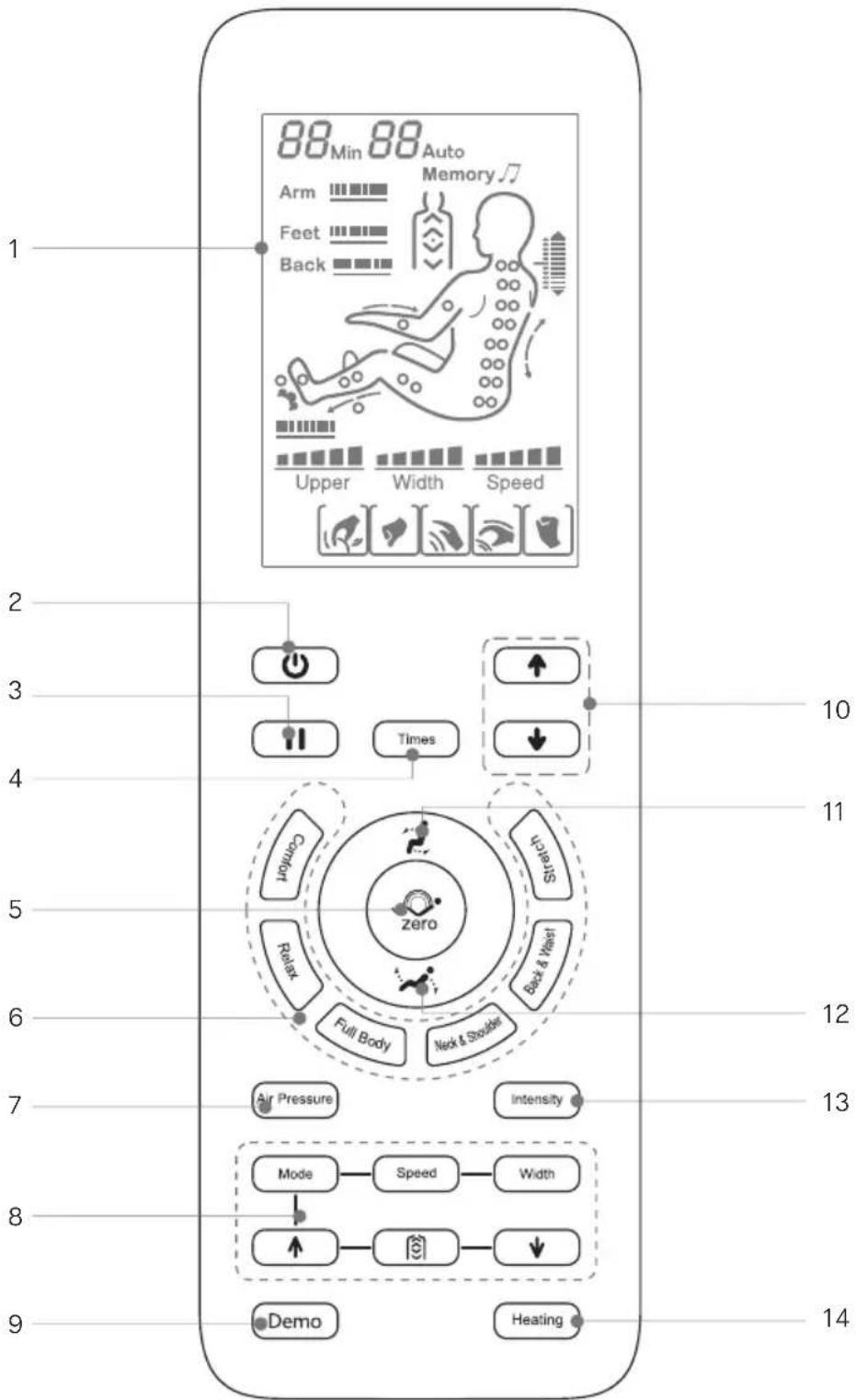 88 Min 88 Auto Memory Arm Feet Back Upper Width Speed Times Control Restra Zero Relax Full Body Neck & Shoulder Air Pressure Intensity Mode Speed Width ↑ ↓ Demo Heating