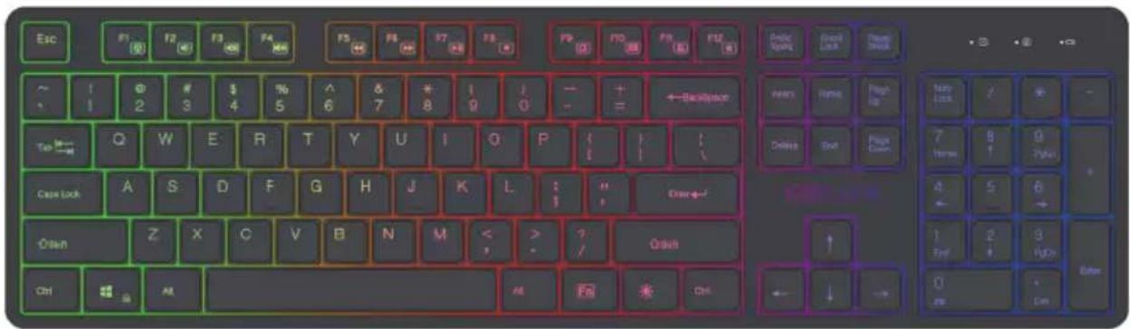 Esc F1 F2 F3 F4 F5 F6 F7 F8 F9 F10 F11 F12 ~ ! @ # $ % ^ & + 1 ! - + ←BackUp Tah Q W E R T Y U I O P { } # Case Lock A S D F G H J K L : " Open Z X C V B N M < ? / Ctrl Ctrl & All A8 P8 Chl Public Spring Grand Lock Page Check New! Home High Up Delete Out Page Down C:\Users\Home 9 0 4 5 6 1 2 3 Ago D: 1 ← ↓ →