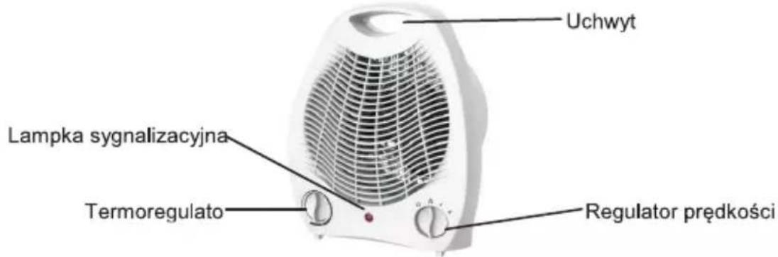 Uchwyt Lampka sygnalizacyjna Termoregulato Regulator prędkości
