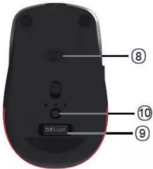 ⑧ ⑩ ⑨ DELUX