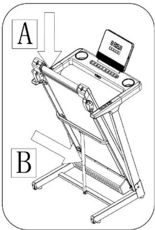 A B