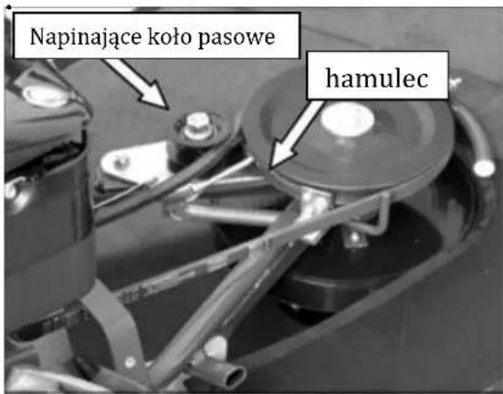 Napinające koło pasowe hamulec