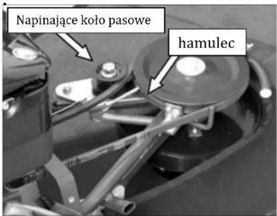 Napinające koło pasowe hamulec