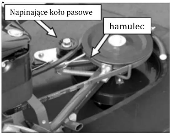 Napinające koło pasowe hamulec