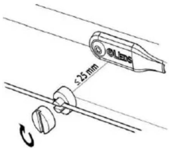 ≤25 mm eLEDS