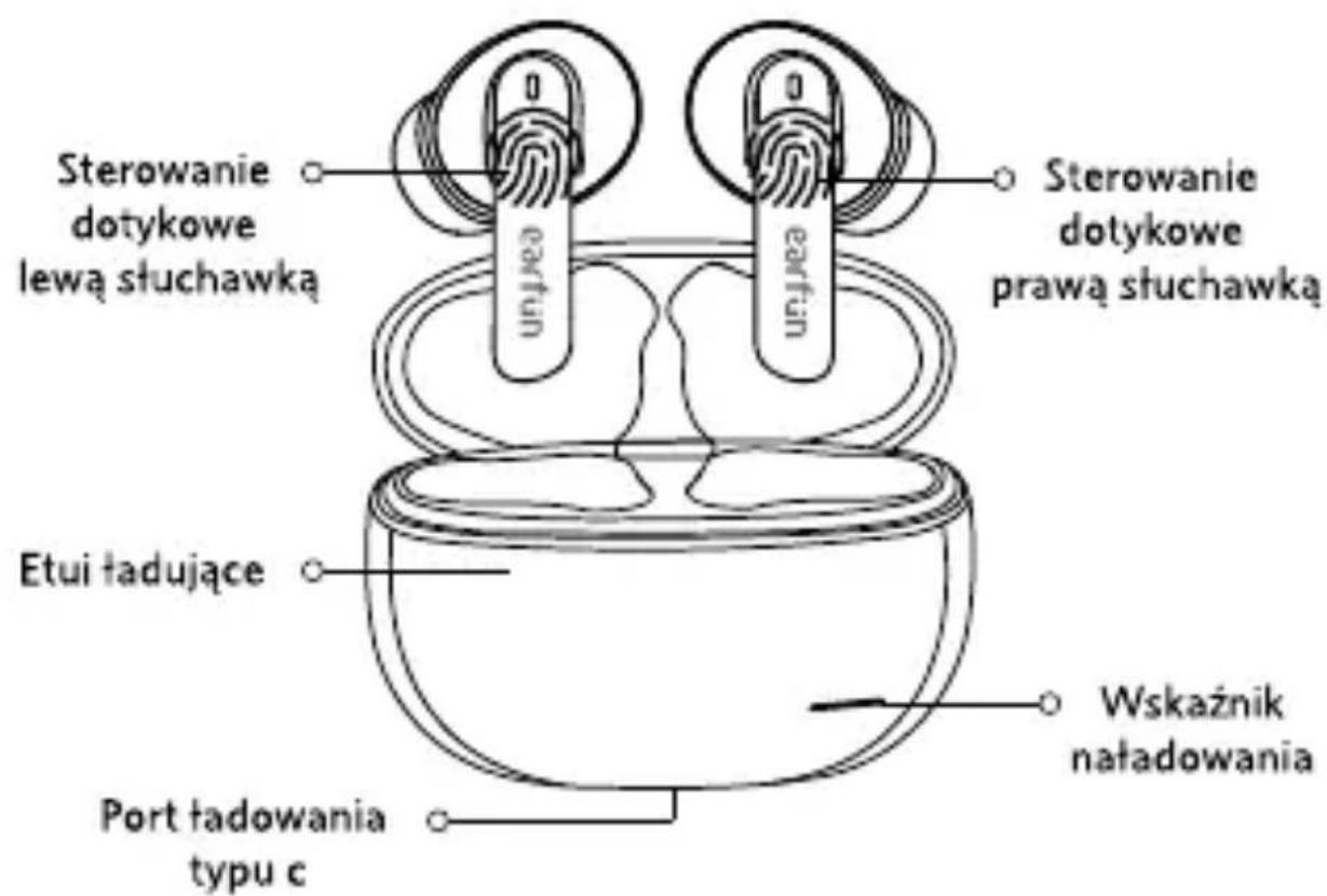 EarFun Air Mini 2 - - Instrukcja obsługi produktu - 1