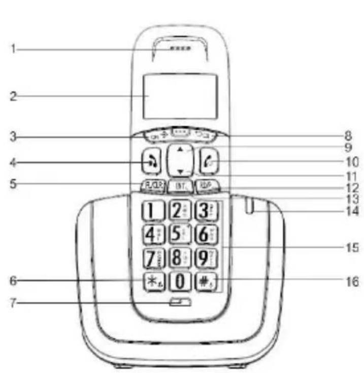 1 2 3 4 5 6 7 8 9 10 11 12 13 14 15 16