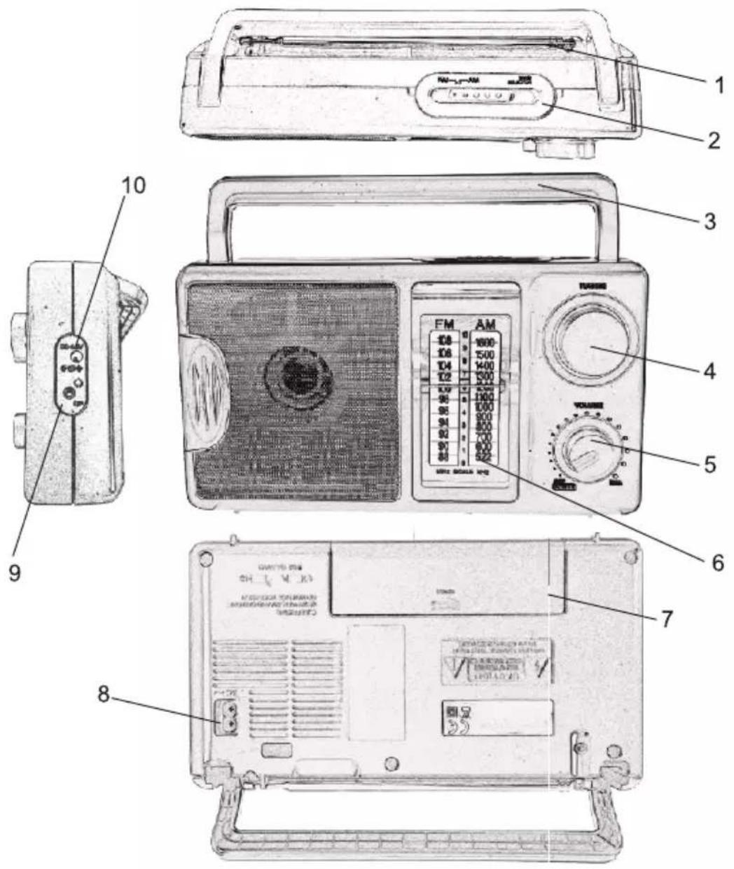 Dartel RD-120 - Opis elementów funkcyjnych - 1