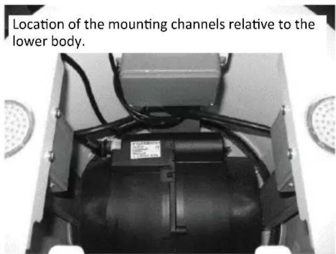 Location of the mounting channels relative to the lower body.