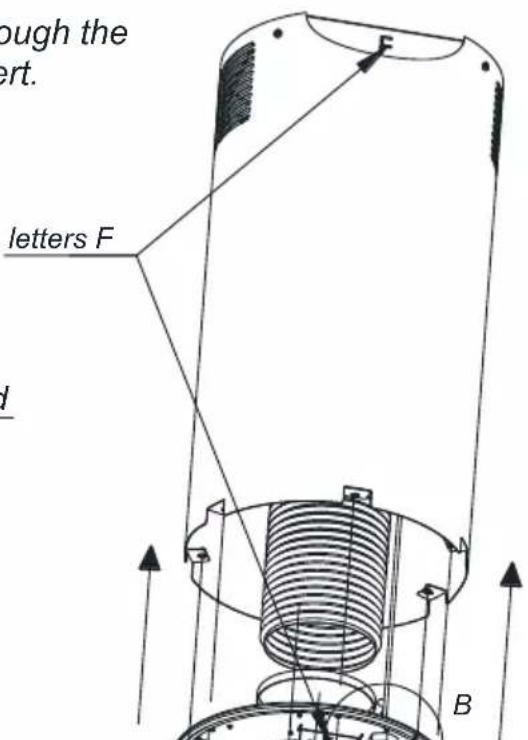rough the ert. letters F B