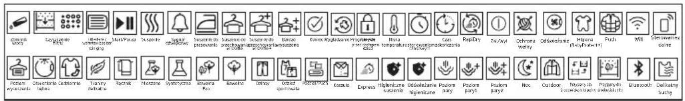 Zolomix WOPO Laryzazanie RICH Mietanie i wertenszer zoster tiching Start/Pauza Suzione Sugnić oświatyczny Suzione do procesowania Suzione do rożecznego i szratiszane Suzione do rożecznego i szratiszane Barto Koroc Krygliżanie Progrodyne programów (Gólód) Nisra tempotaktuator specjalizacja zaliczania…