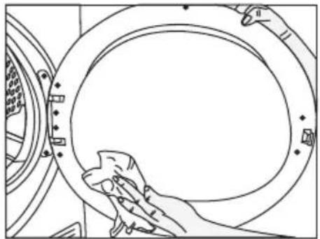 BEKO B5T692343WBPB - Filtry włókien (filtry wewnętrzne i zewnętrzne)/Czyszczenie wewnętrznej powierzchni drzwiczek - 6