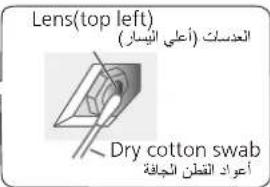 PANASONIC F-VCM85M - Wipe the dirt off the lens with a dry cotton swab. - 3