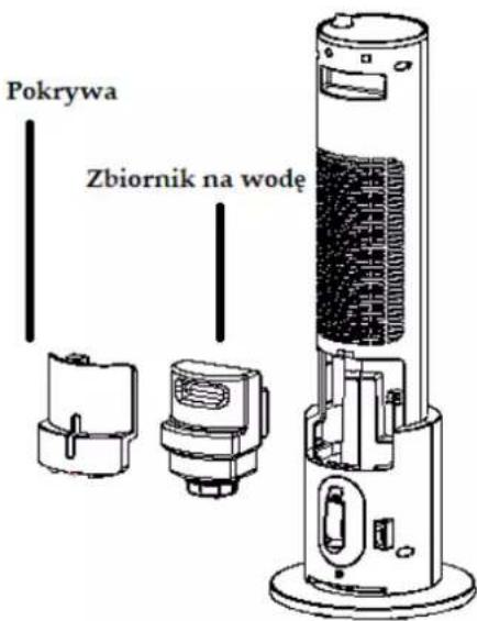 Pokrywa Zbiornik na wodę