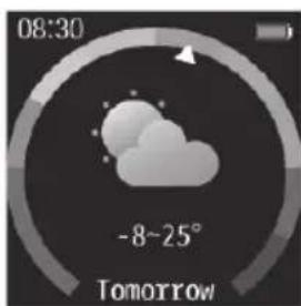 08:30 -8~25° Tomorrow