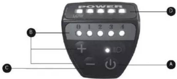 POWER LOW 0 1 2 3 4 + - A B C D