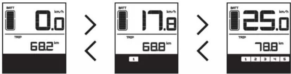 BATT 0.0 TRIP 68.2 km > < > BATT 17.8 TRIP 68.8 km 1 > < > BATT 25.0 TRIP 78.8 km 1 2 3 4 5