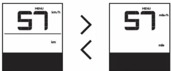 MENU 57 km/h / km > < MENU 57 mile/h mile