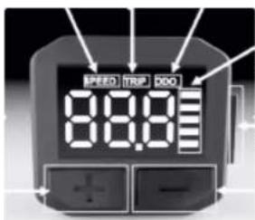 SPEED TRIP DDO 88.0