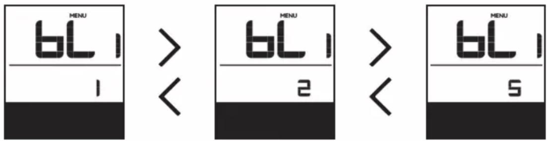 MENU BL1 > BL1 > MENU 1 < 2 < 5