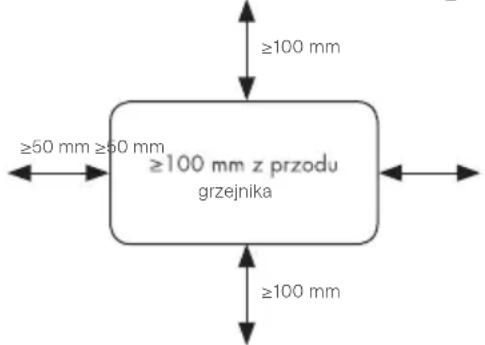 ≥100 mm ≥50 mm ≥60 mm ≥100 mm z przodu grzejnika ≥100 mm