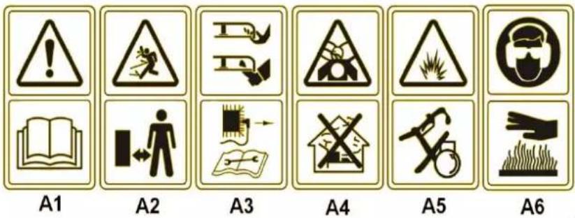 Hortmasz HKS 450 NLE - Symbole ostrzegawcze - 1