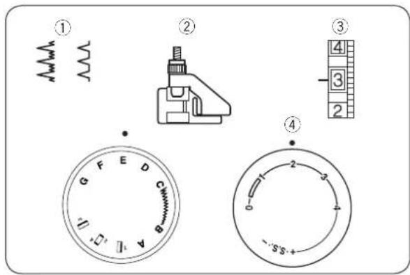 JANOME Juno E1015 - Przyszywanie zamka błyskawicznego - 1