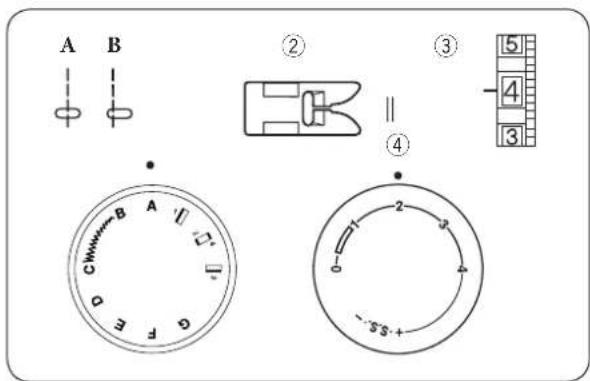 JANOME Juno E1015 - Płytka do cerowania - 1