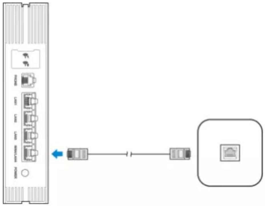 ZTE MF297D - UWAGA: - 1