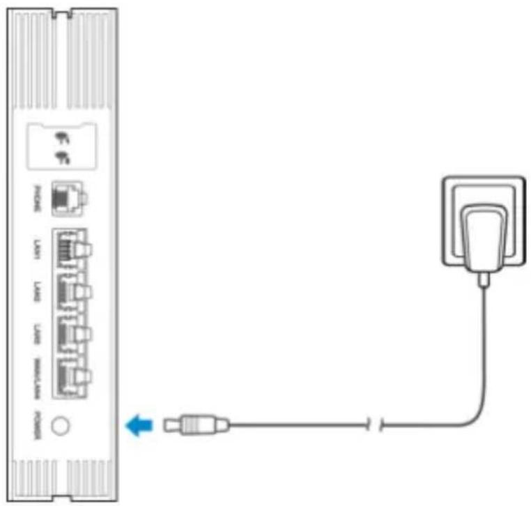 ZTE MF297D - Włączanie urządzenia - 1