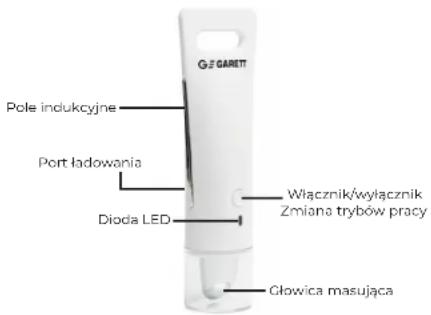 G-2 GARETT Pole indukcyjne Port ładowania Dioda LED Włącznik/wyłącznik Zmiana trybów pracy Cłowica masująca