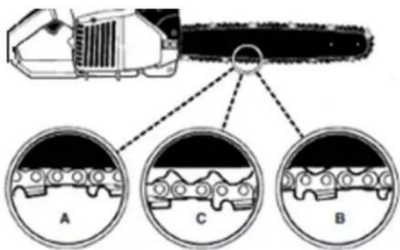 Faworyt RG5620-B5 - OSTRZEŻENIE - 3