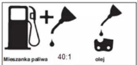 Mieszanka paliwa 40:1 olej