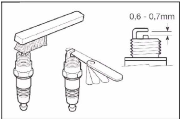 0,6 - 0,7mm